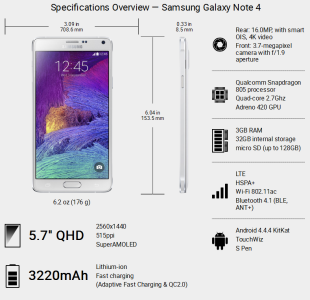 Samsung-Galaxy-Note-4-review-Android-Central-2014-10-16-13-35-20.png