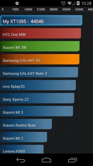 motox.jpg