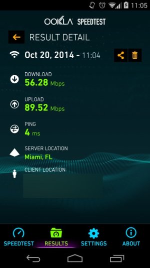 motox2014speedtest.jpg
