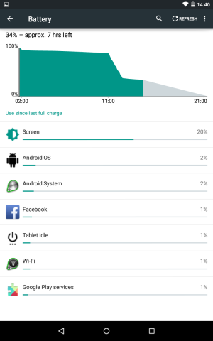 Screenshot_2014-11-16-14-40-49.png