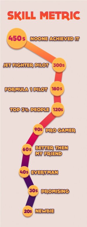 skillmetric1.jpg