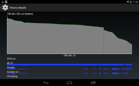Screenshot_2014-12-06-17-45-30.png