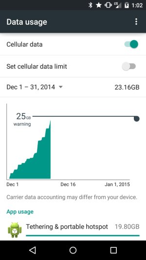 uploadfromtaptalk1418364184820.jpg