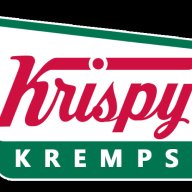 Kremps