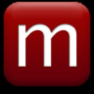 Medha Apps