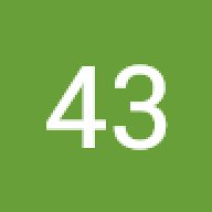 43 Madimba