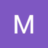 MaxT1536