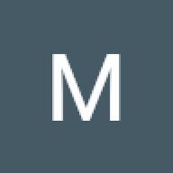 History of the mafia
